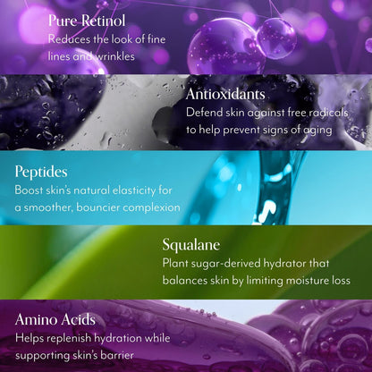 Youth Got This Skin-Smoothing Retinol Moisturizer