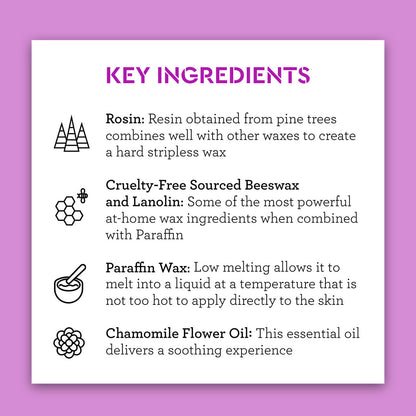 Poetic Waxing At Home Waxing Kit